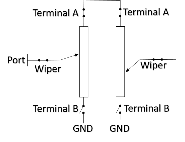 ResistorPortToPort