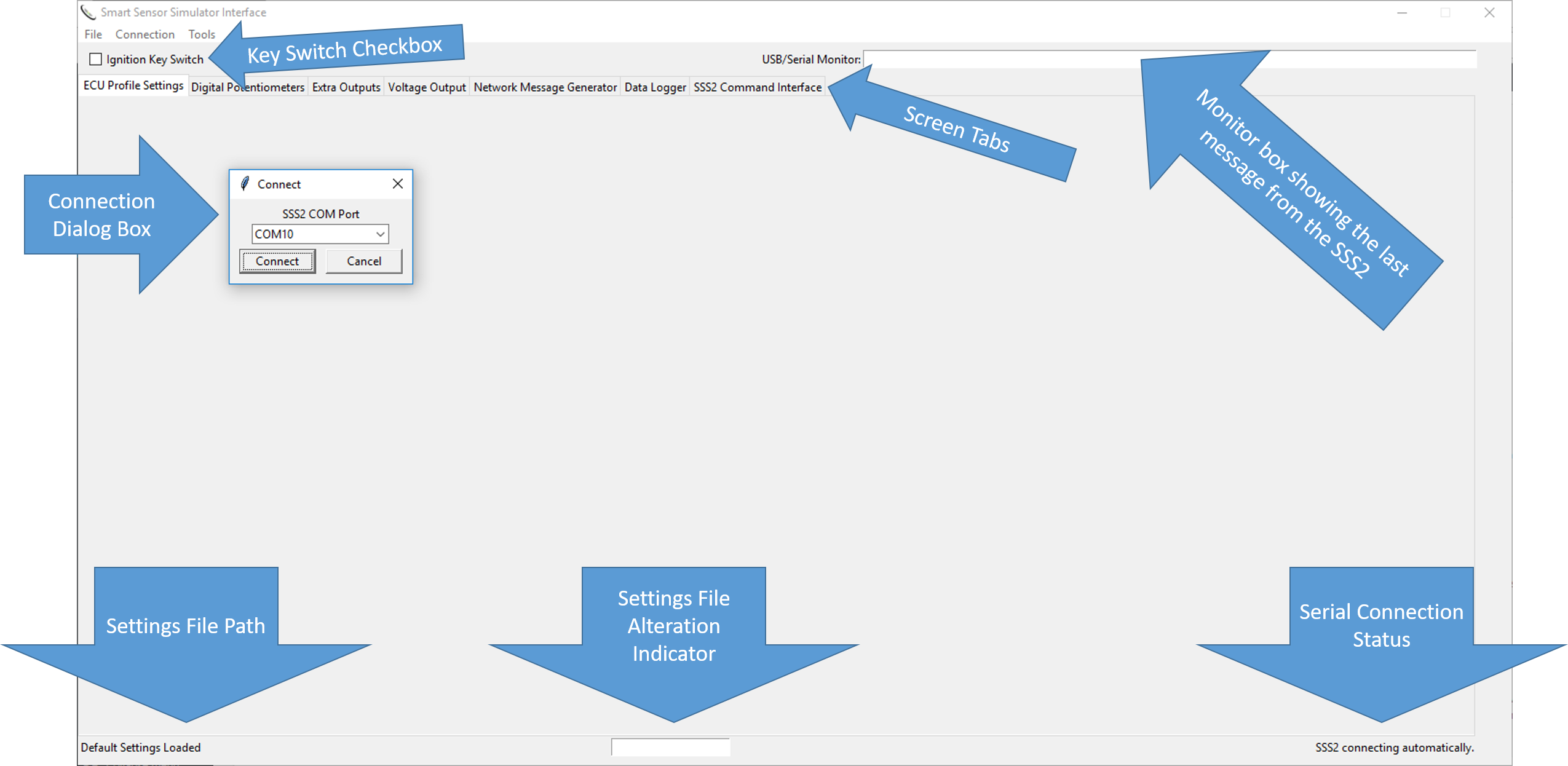 Startup-SSS2-annotoated-GUI